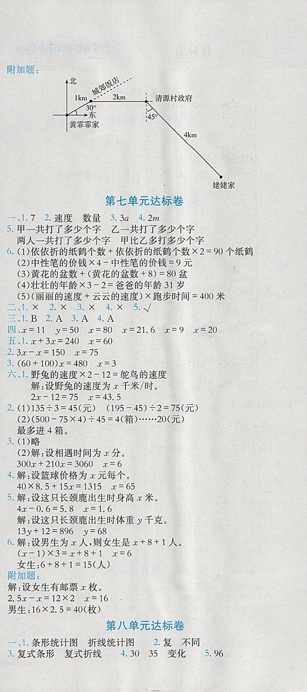 2018年黃岡小狀元達(dá)標(biāo)卷五年級(jí)數(shù)學(xué)下冊(cè)北師大版廣東專版 參考答案第6頁