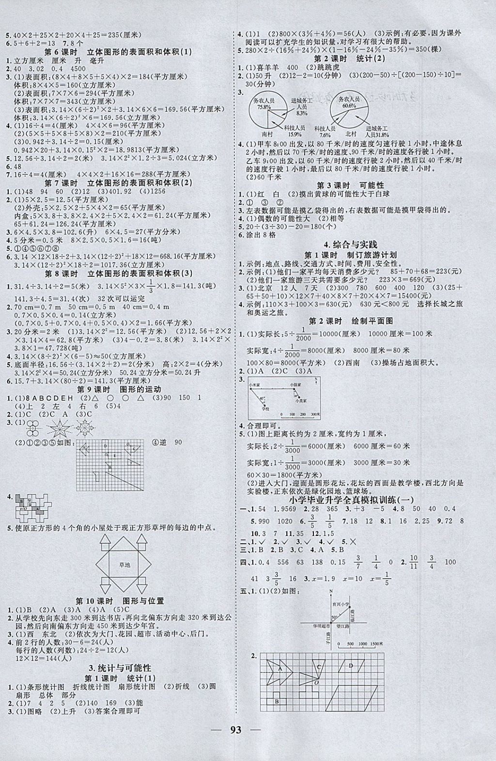 2018年陽光同學課時優(yōu)化作業(yè)六年級數(shù)學下冊蘇教版 參考答案第7頁