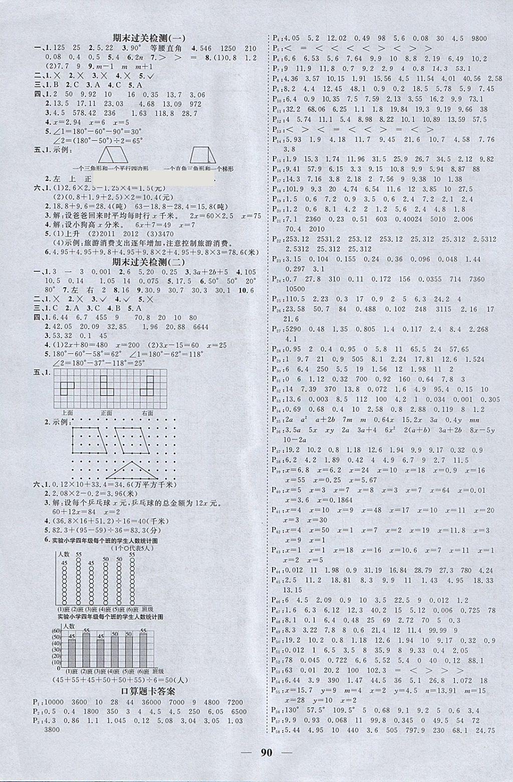 2018年陽光同學(xué)課時優(yōu)化作業(yè)四年級數(shù)學(xué)下冊北師大版 參考答案第8頁