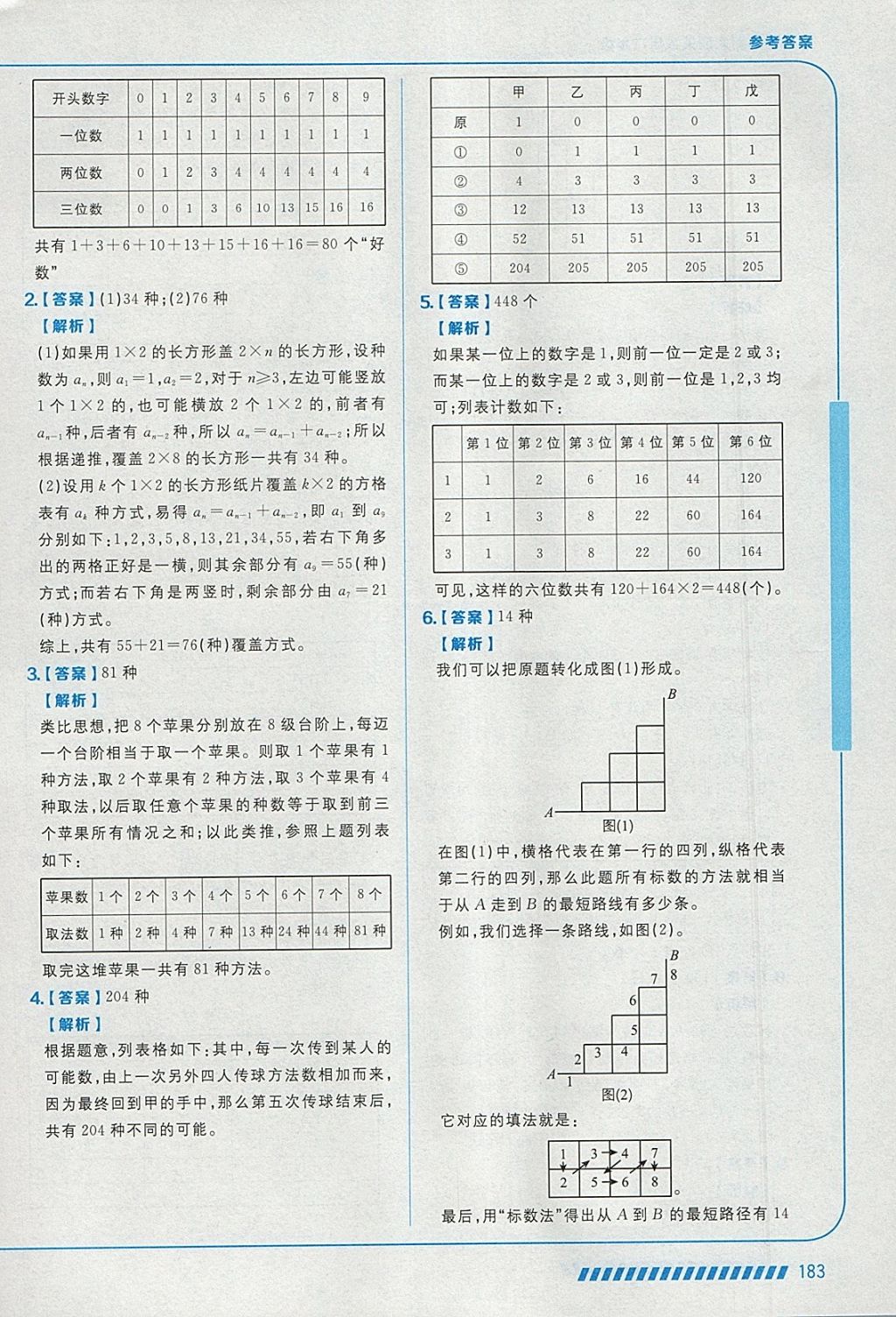 2018年学而思思维创新大通关六年级数学 参考答案第41页