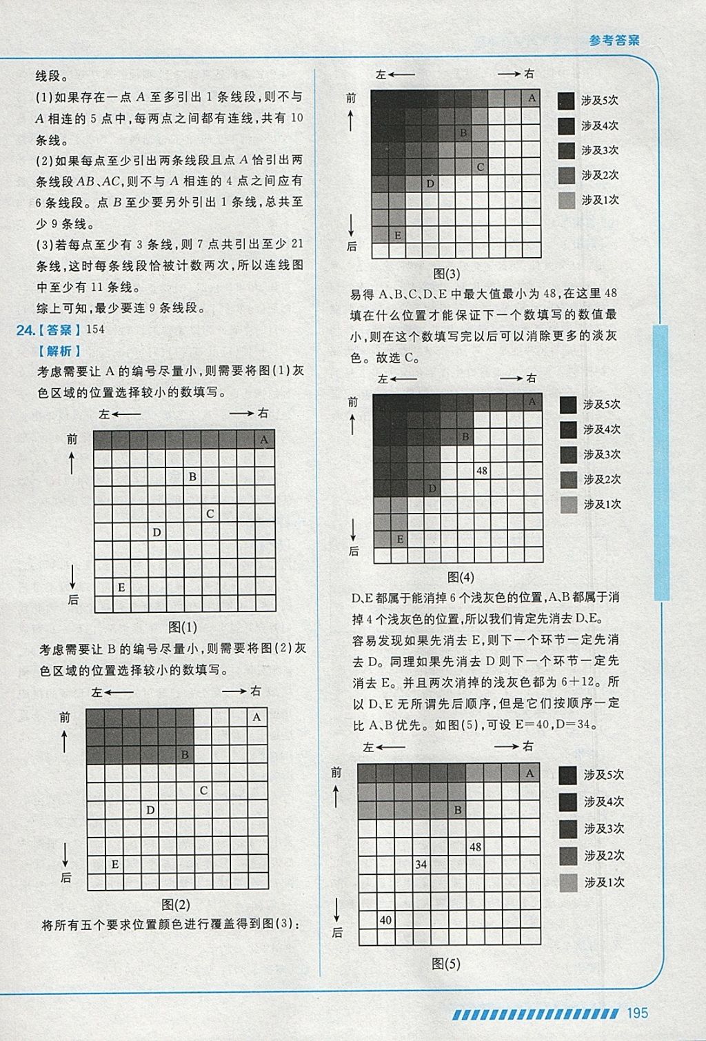 2018年学而思思维创新大通关六年级数学 参考答案第53页