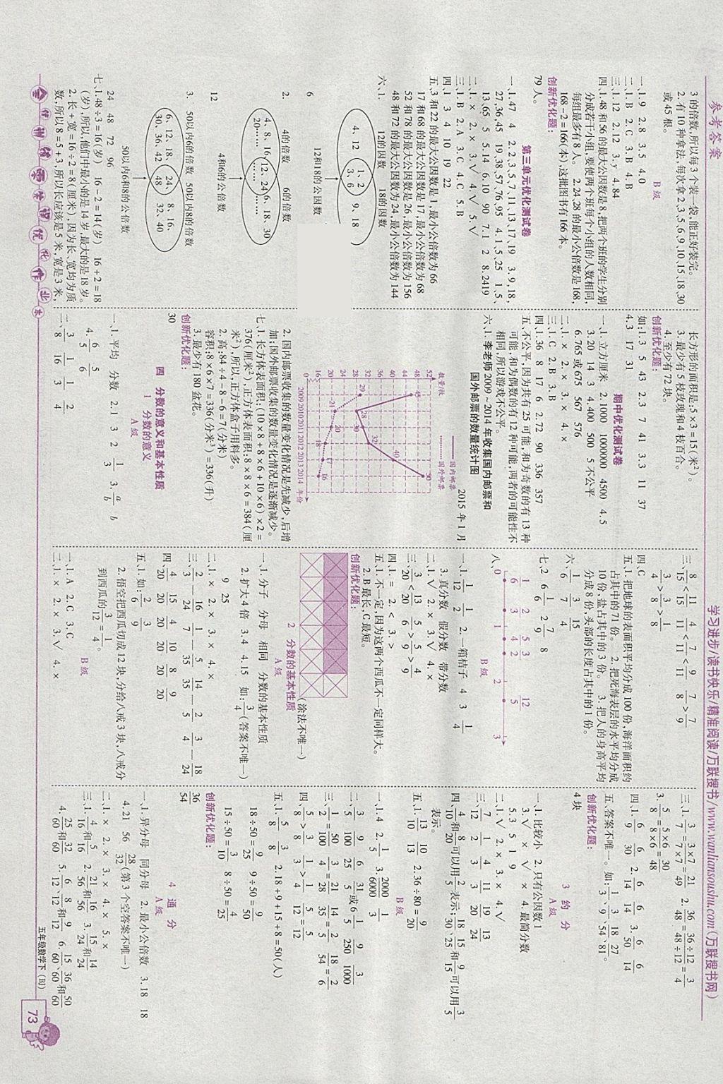 2018年全優(yōu)訓(xùn)練零失誤優(yōu)化作業(yè)本五年級(jí)數(shù)學(xué)下冊(cè)北京版 參考答案第3頁(yè)