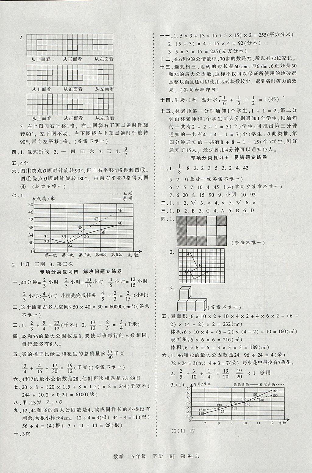 2018年王朝霞考点梳理时习卷五年级数学下册人教版 参考答案第6页