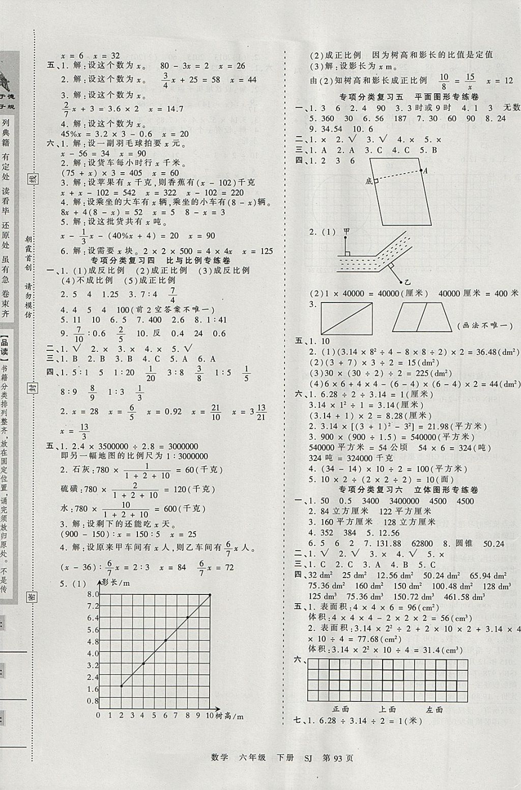 2018年王朝霞考点梳理时习卷六年级数学下册苏教版 参考答案第5页