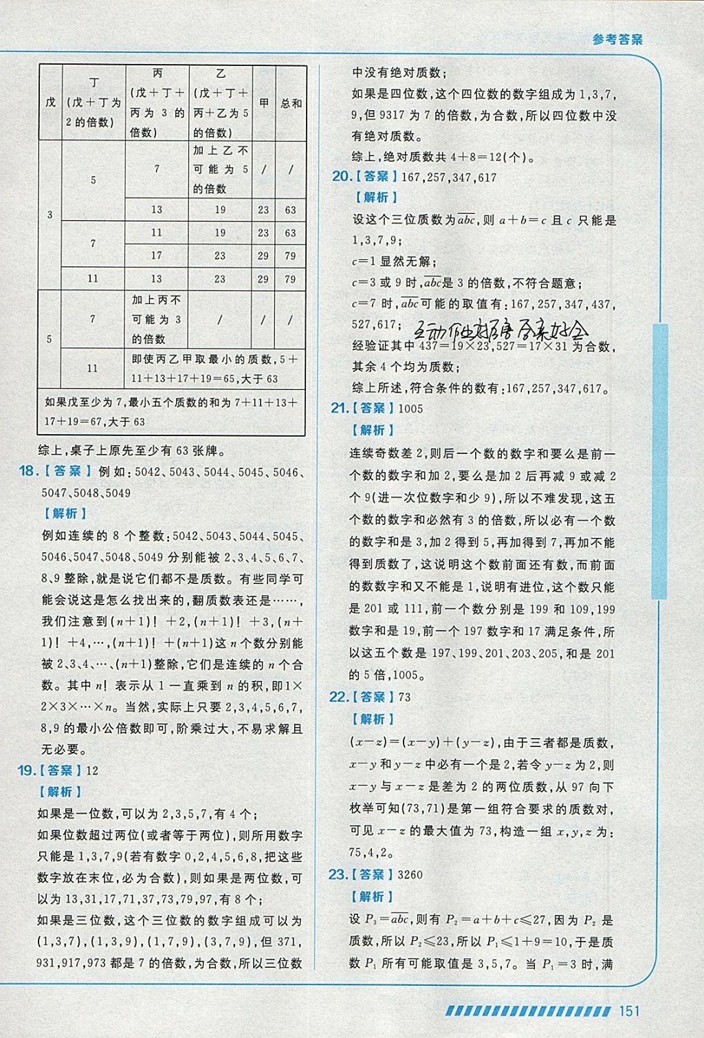 2018年学而思思维创新大通关四年级数学 参考答案第39页