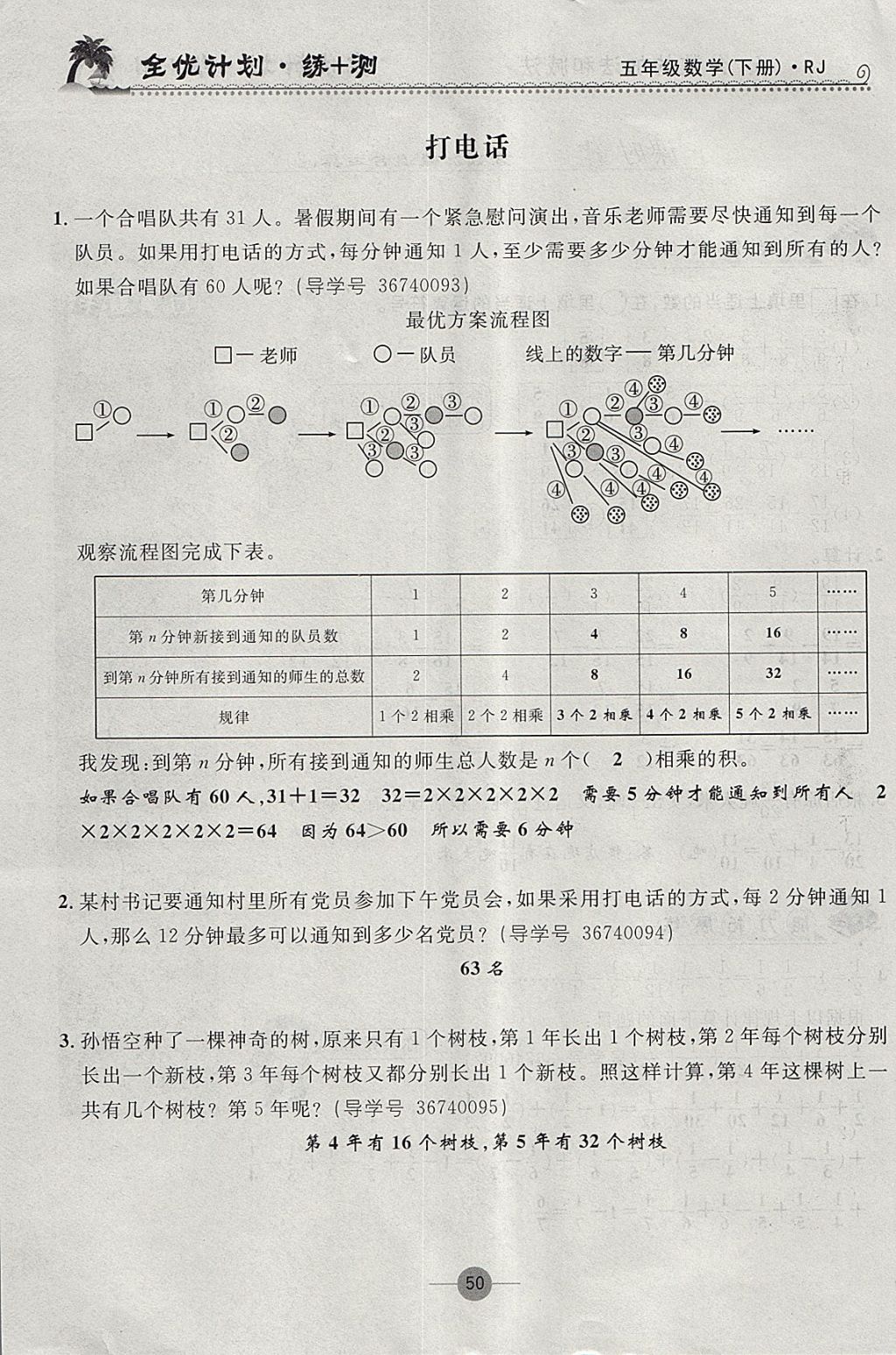 2018年優(yōu)等生全優(yōu)計(jì)劃課時(shí)優(yōu)化練加測(cè)五年級(jí)數(shù)學(xué)下冊(cè)人教版 參考答案第50頁(yè)