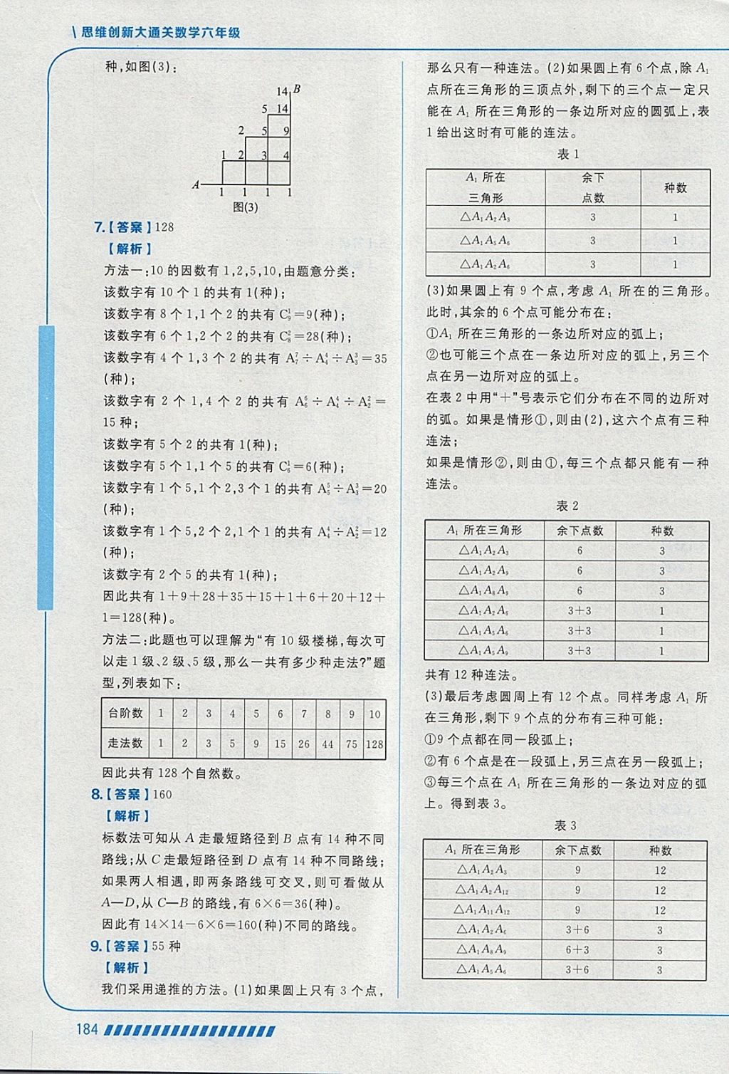 2018年学而思思维创新大通关六年级数学 参考答案第42页