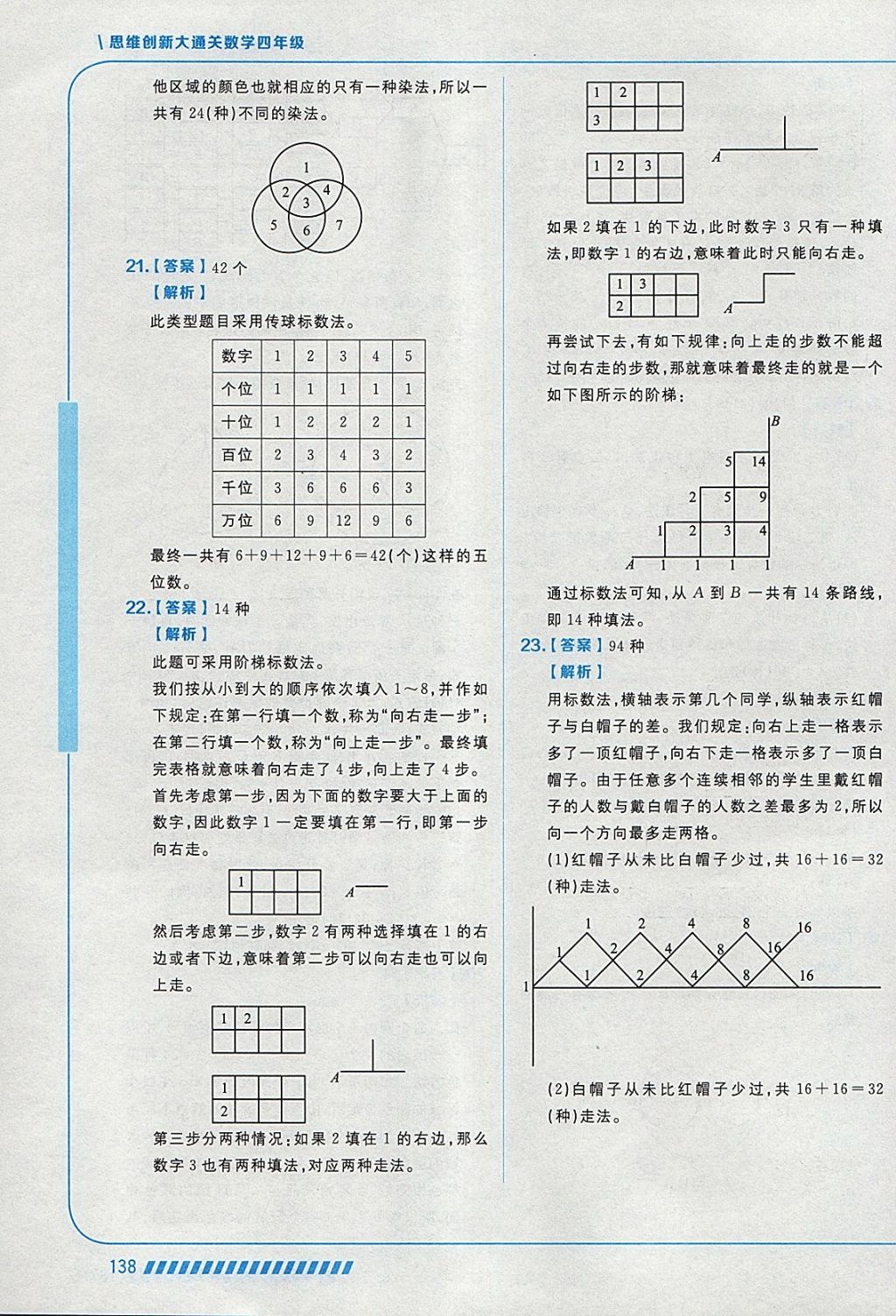 2018年学而思思维创新大通关四年级数学 参考答案第26页