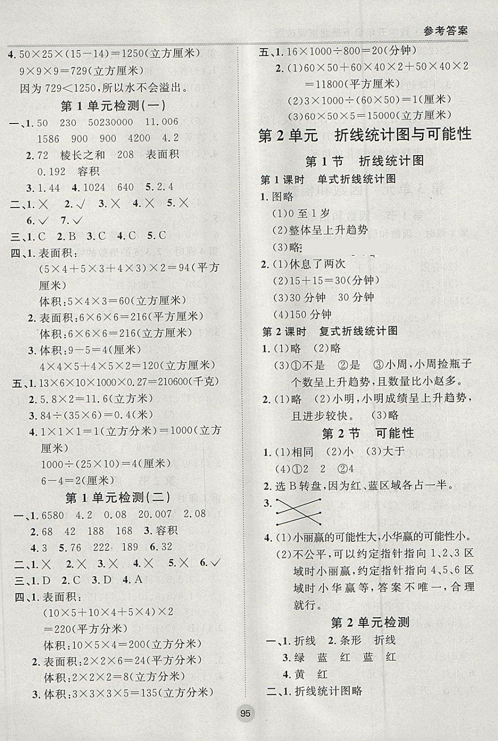 2018年名师作业五年级数学下册北京课改版 参考答案第3页