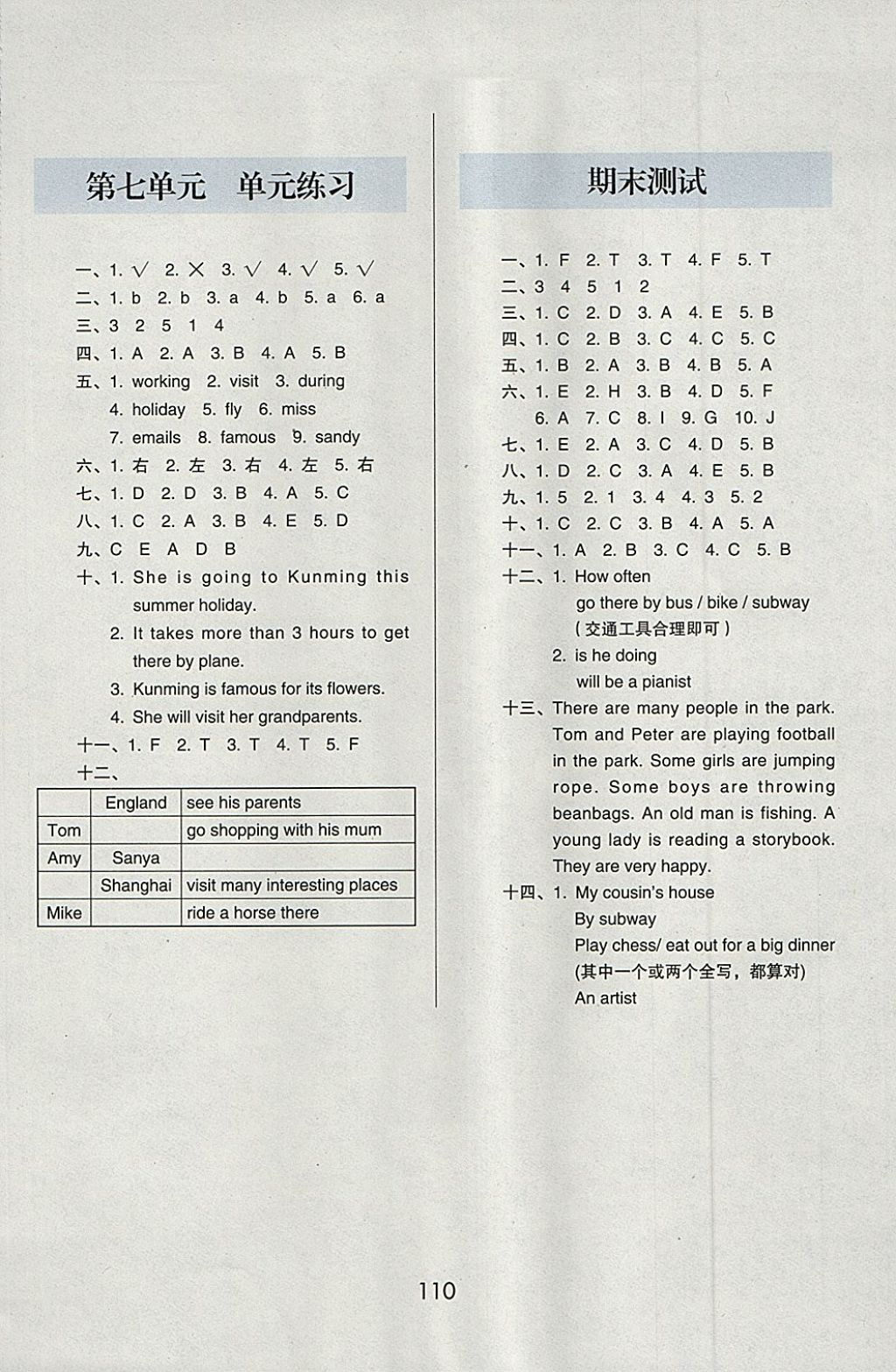 2018年幫你學(xué)英語課堂練習(xí)冊(cè)五年級(jí)下冊(cè)北京版 參考答案第22頁