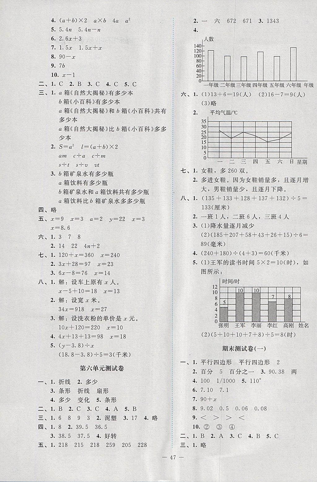 2018年新课标同步单元练习四年级数学下册北师大版 参考答案第6页