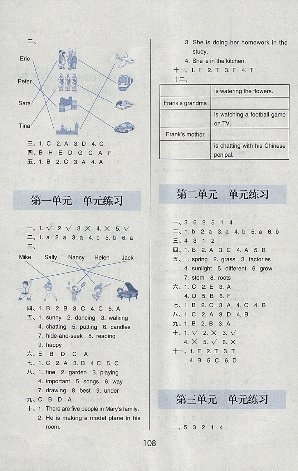 2018年幫你學(xué)英語課堂練習(xí)冊五年級下冊北京版 參考答案第20頁