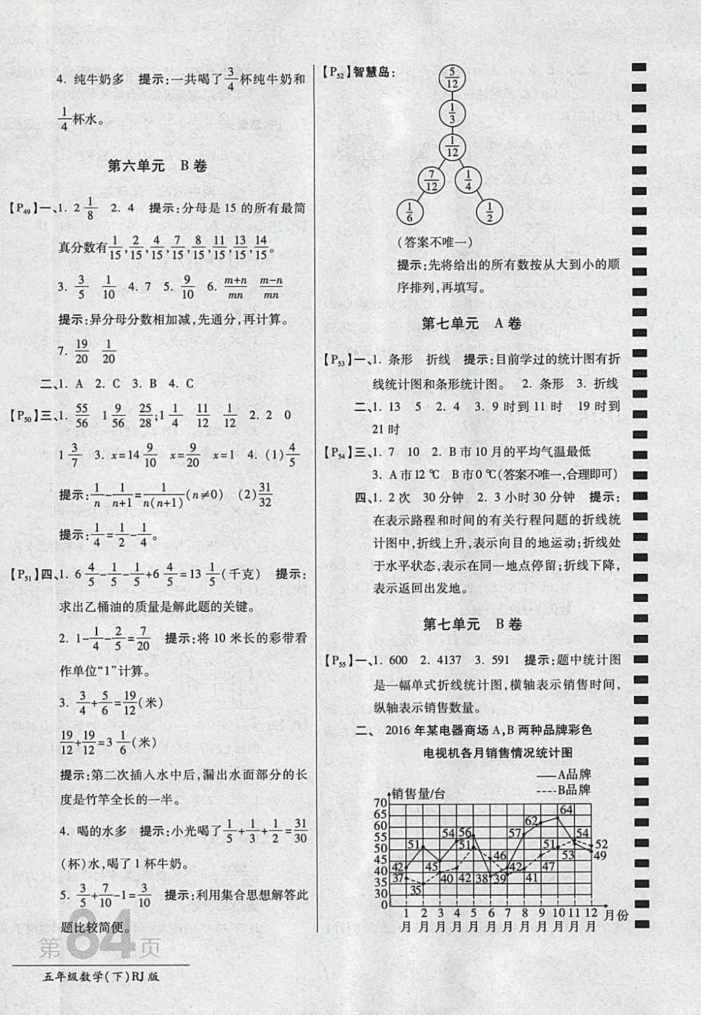 2018年最新AB卷五年級數(shù)學(xué)下冊人教版 參考答案第8頁