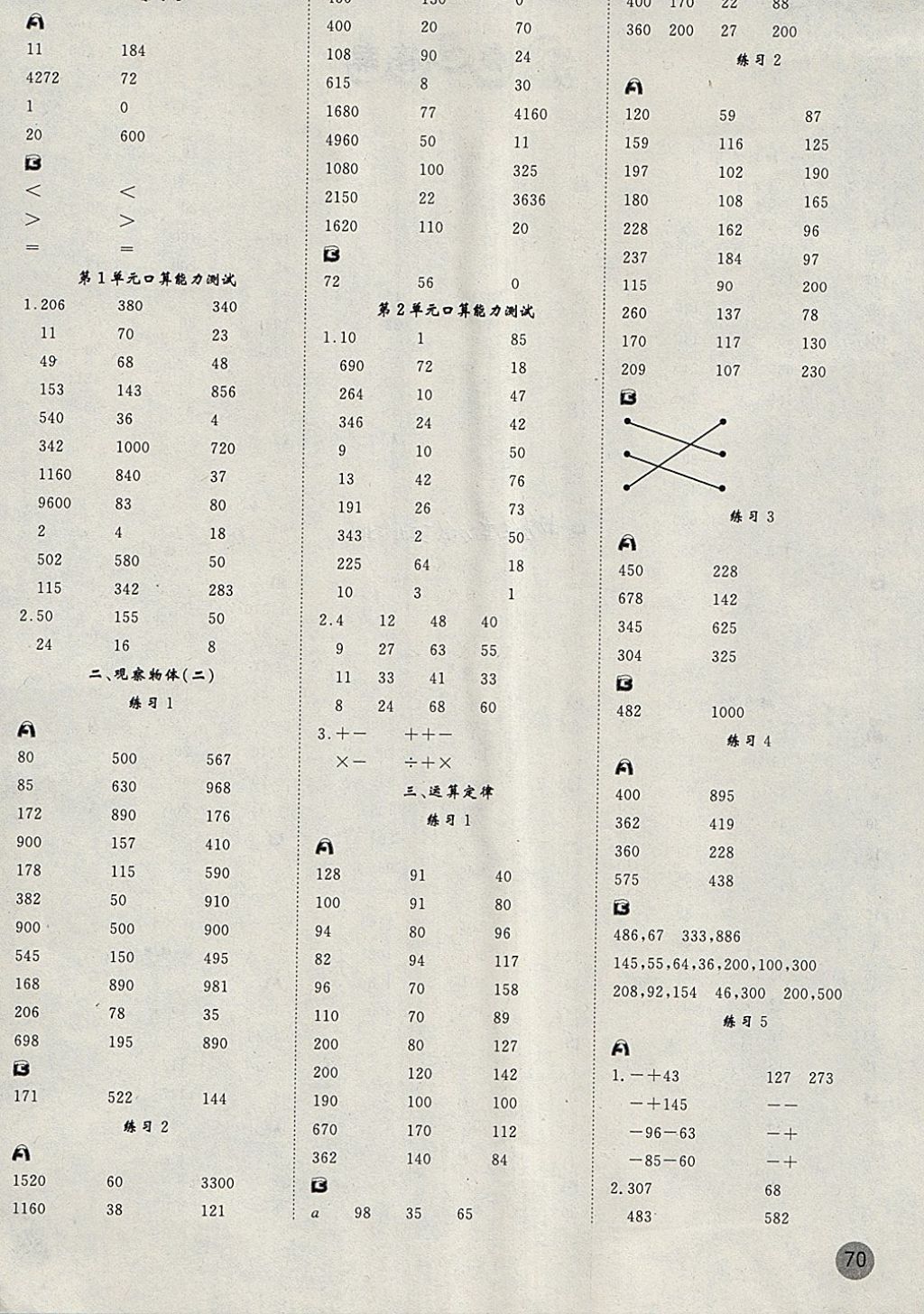 2018年巧思妙算口算题卡四年级数学下册人教版 参考答案第2页