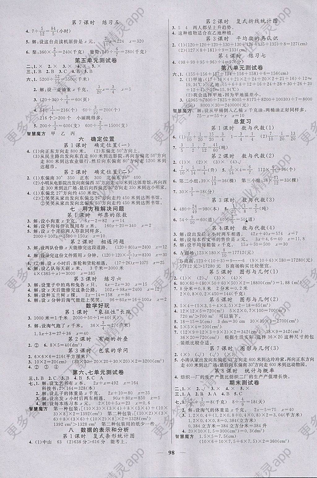 2018年智慧树同步讲练测五年级数学下册北师