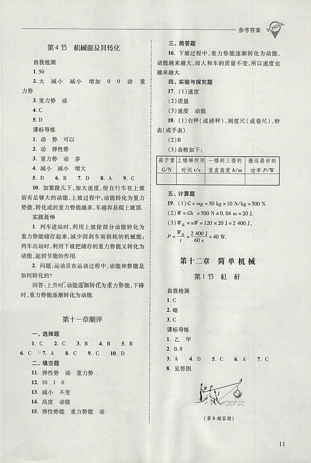 2018年新课程问题解决导学方案八年级物理下册人教版 第11页