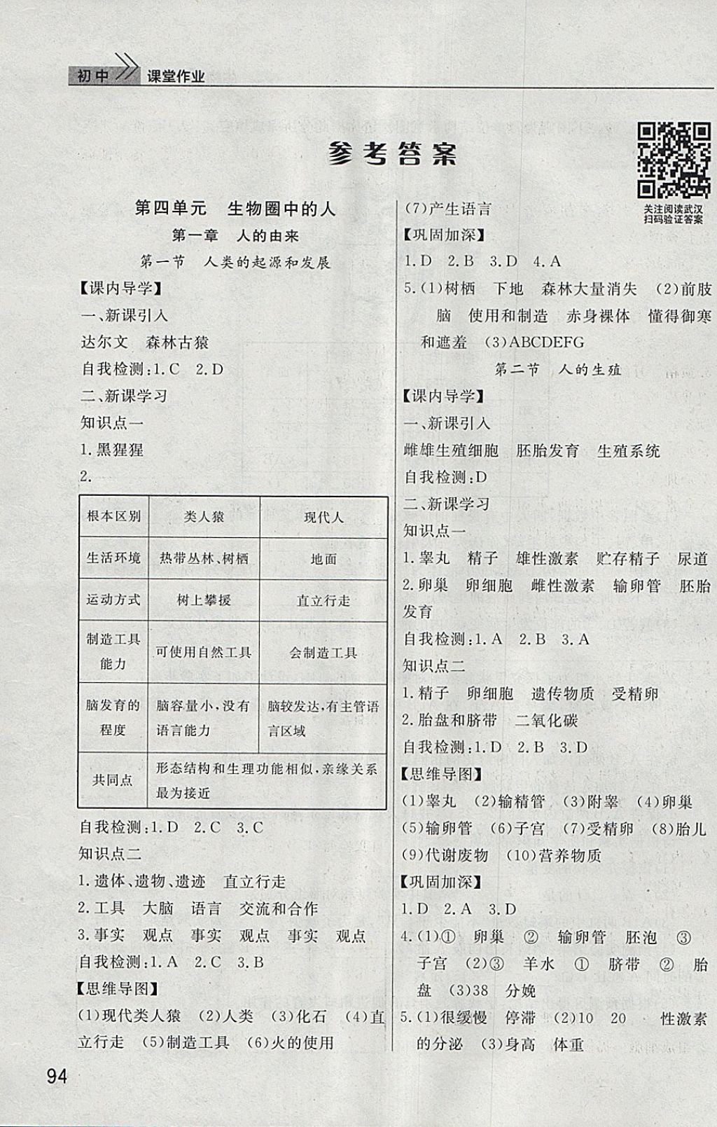 2018年長江作業(yè)本課堂作業(yè)七年級生物下冊 第1頁