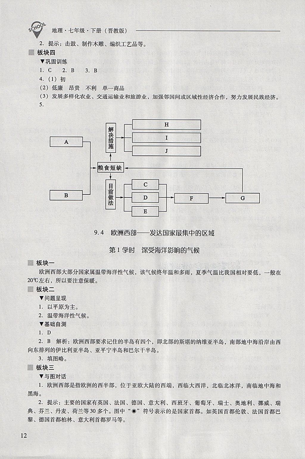 2018年新课程问题解决导学方案七年级地理下册晋教版 第12页