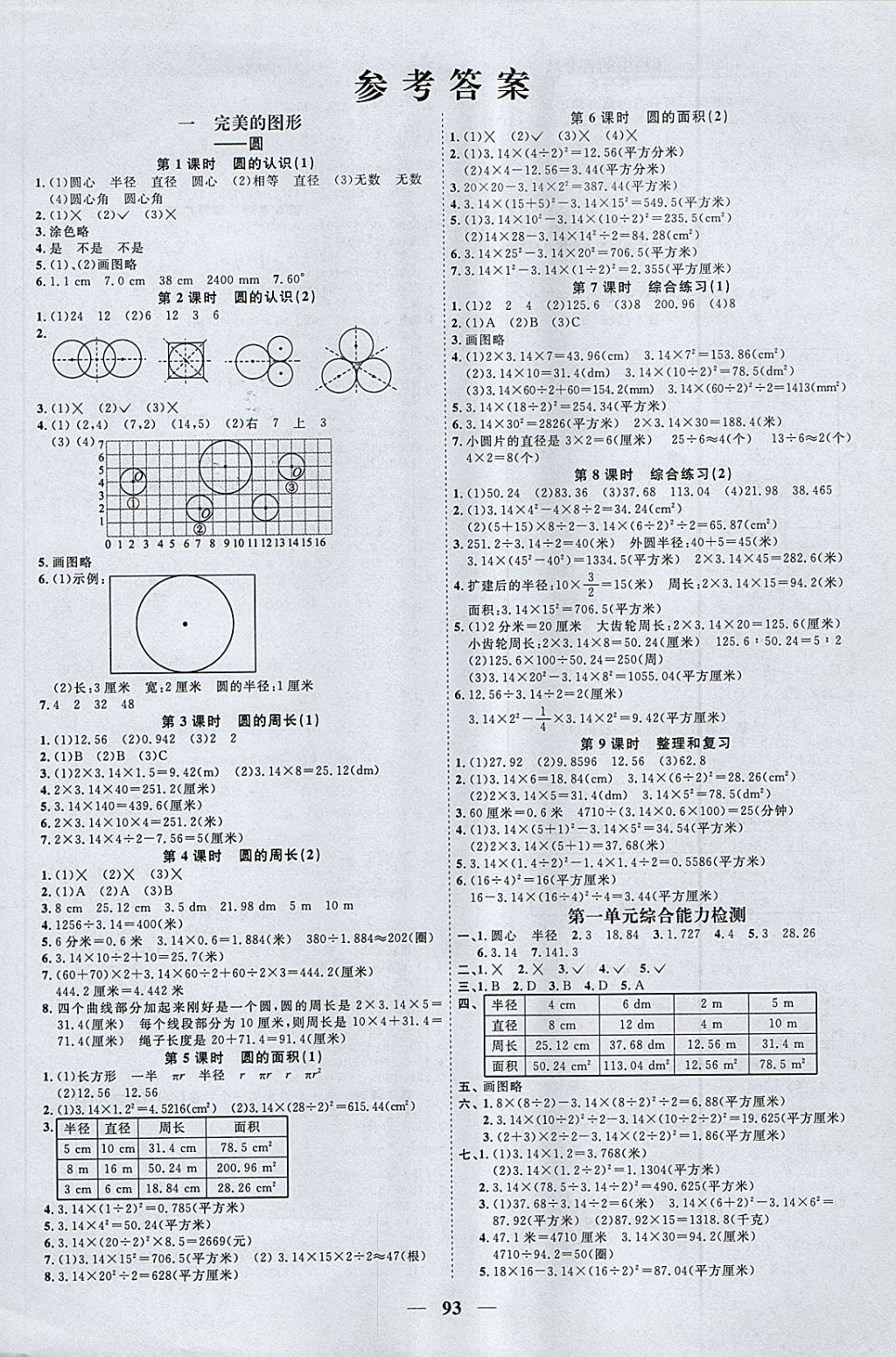 2018年陽(yáng)光同學(xué)課時(shí)優(yōu)化作業(yè)五年級(jí)數(shù)學(xué)下冊(cè)青島版五四制山東專(zhuān)版 第1頁(yè)