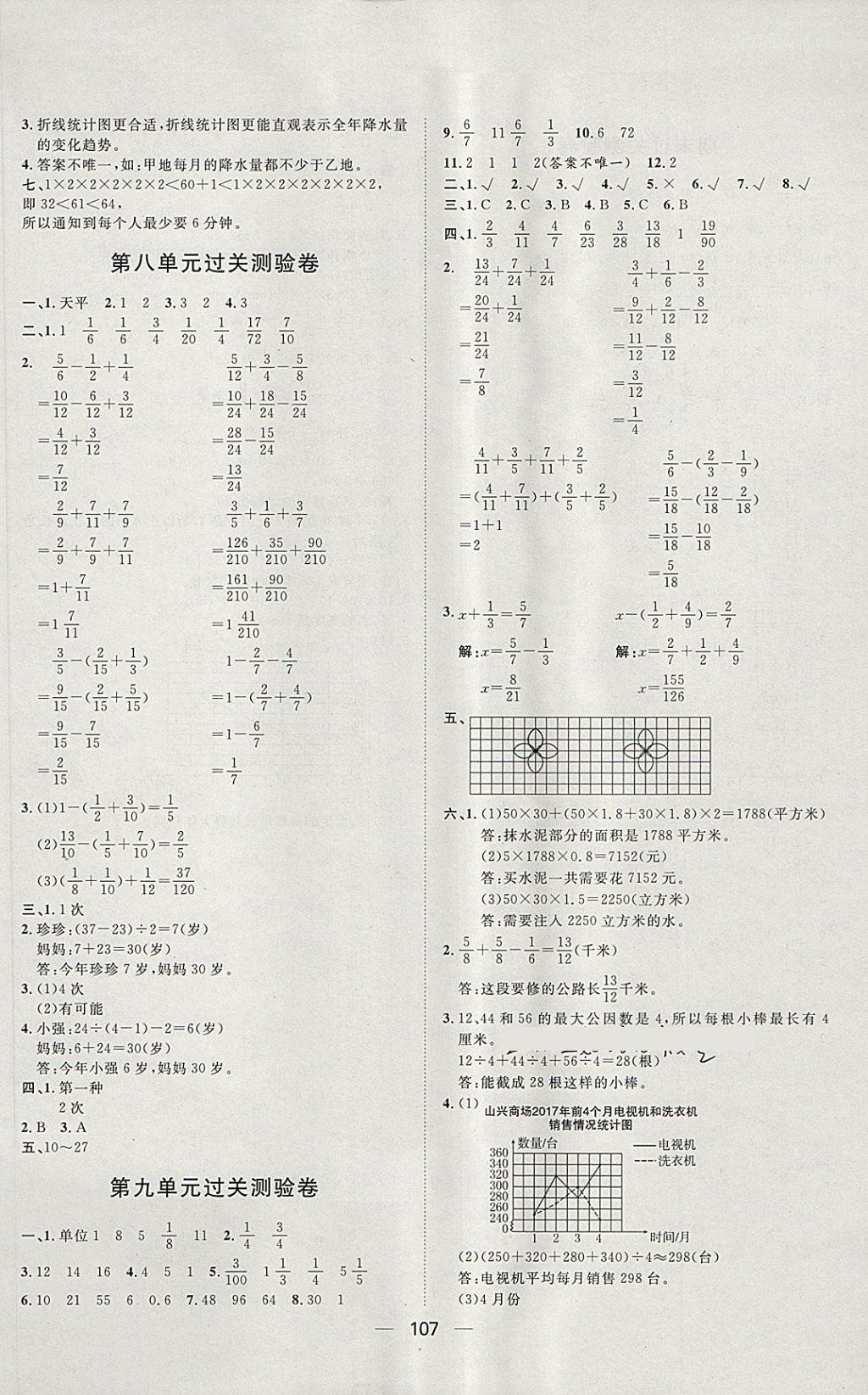 2018年陽光計劃第一步五年級數(shù)學下冊人教版 第17頁