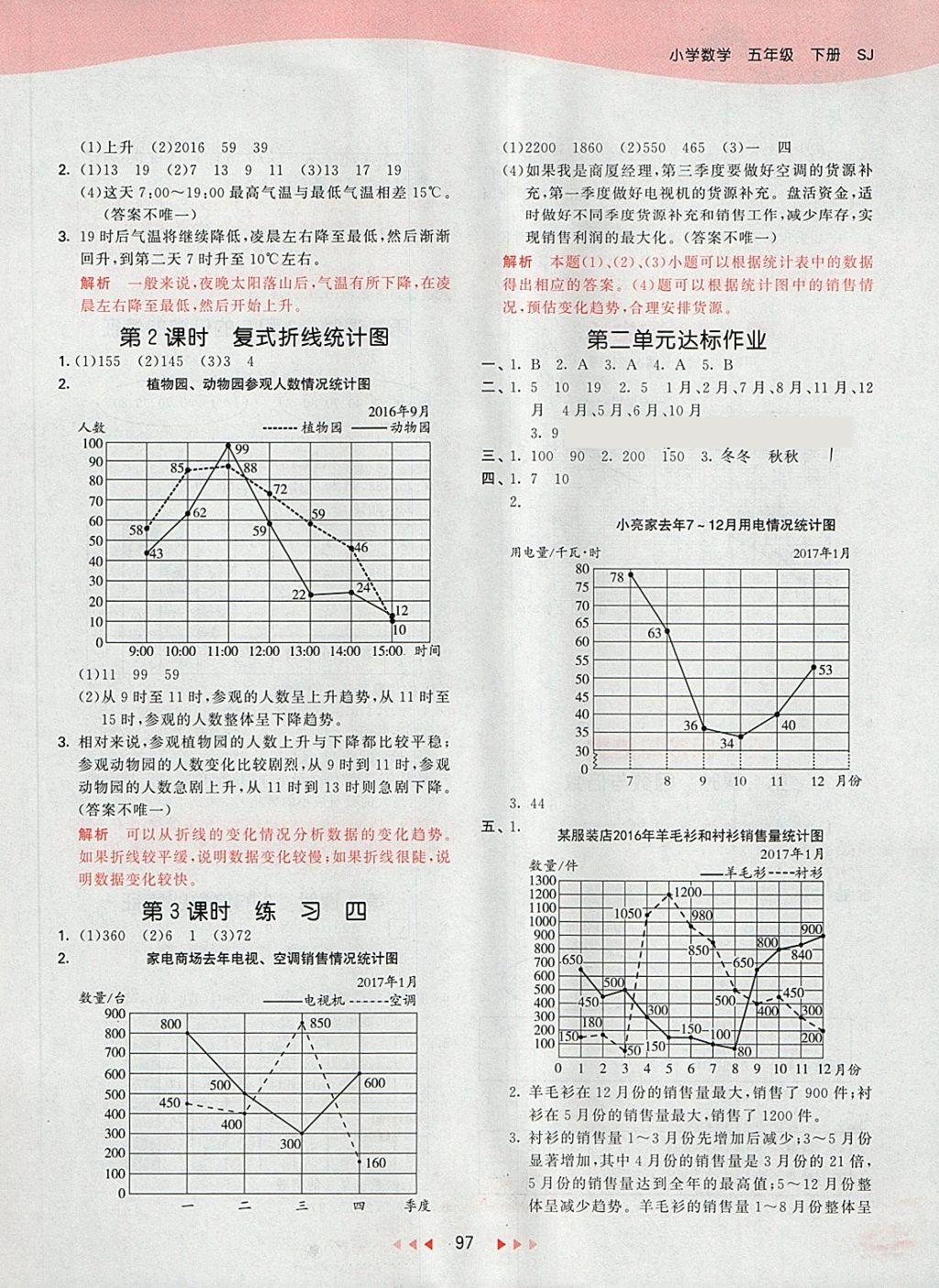 2018年53天天練小學(xué)數(shù)學(xué)五年級(jí)下冊(cè)蘇教版 第5頁