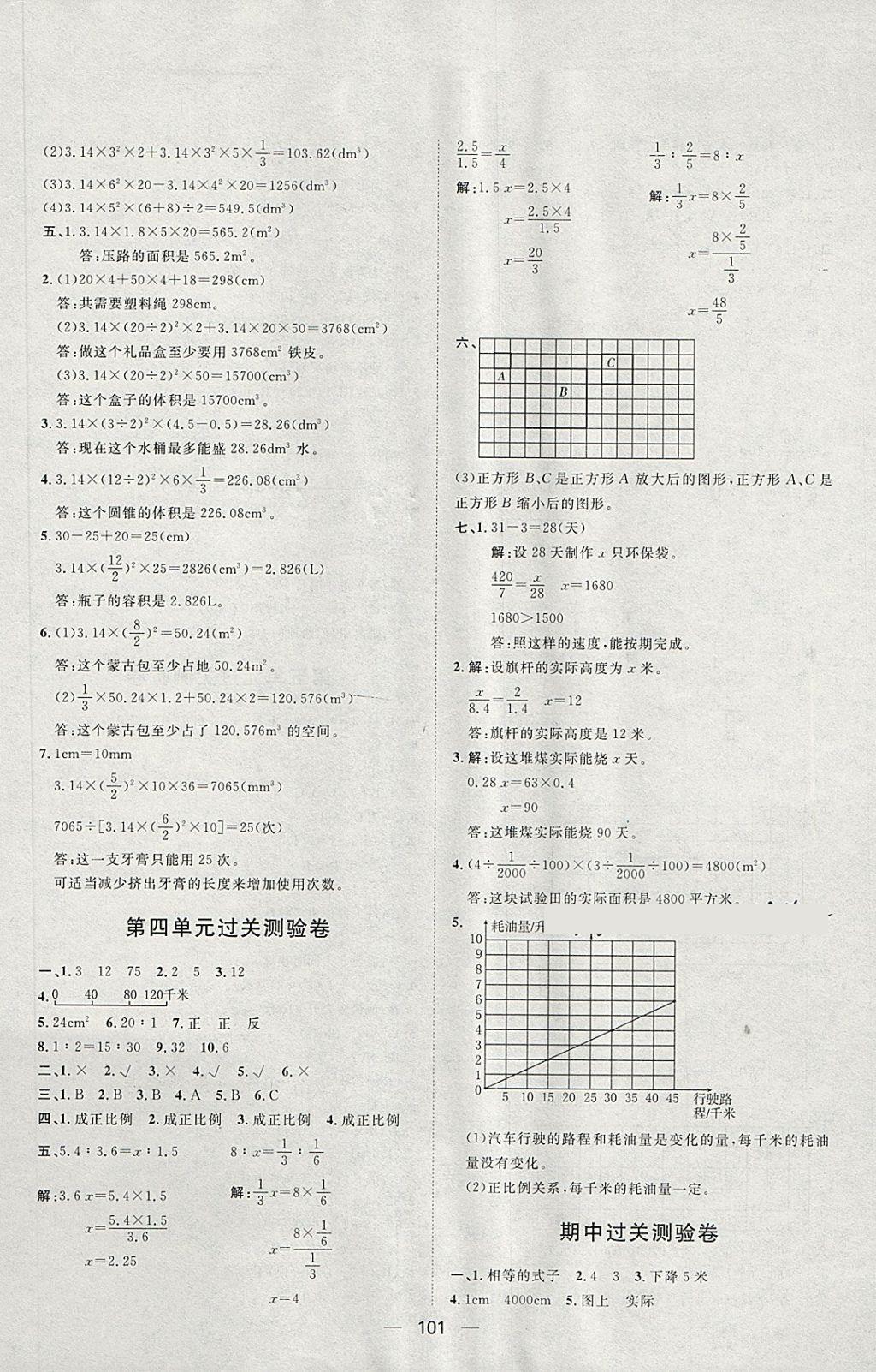 2018年阳光计划第一步六年级数学下册人教版 第17页