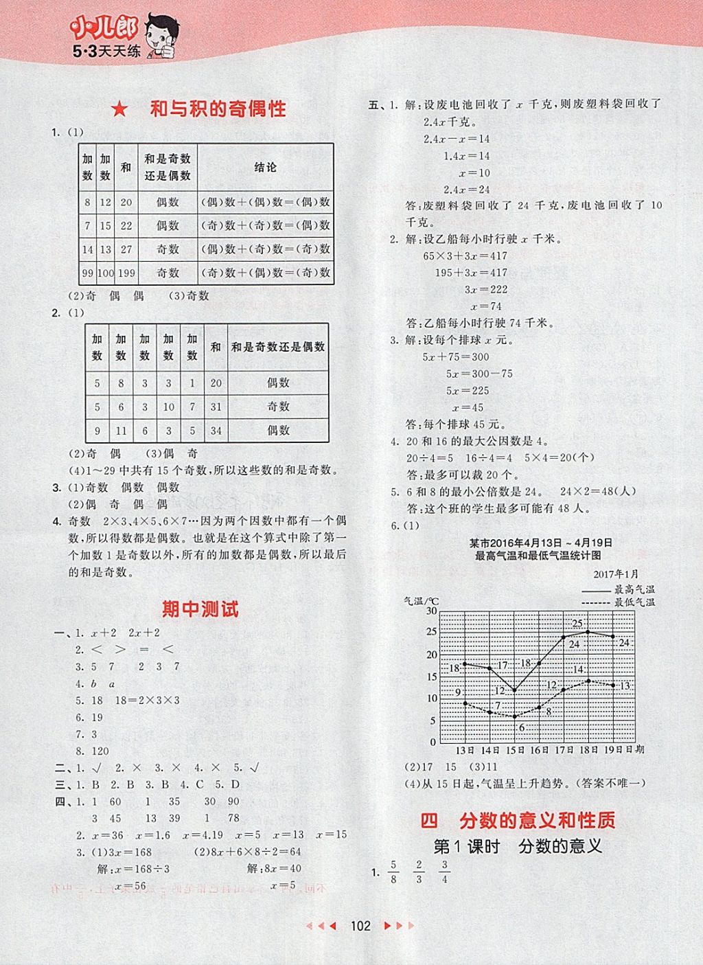 2018年53天天練小學(xué)數(shù)學(xué)五年級(jí)下冊(cè)蘇教版 第10頁