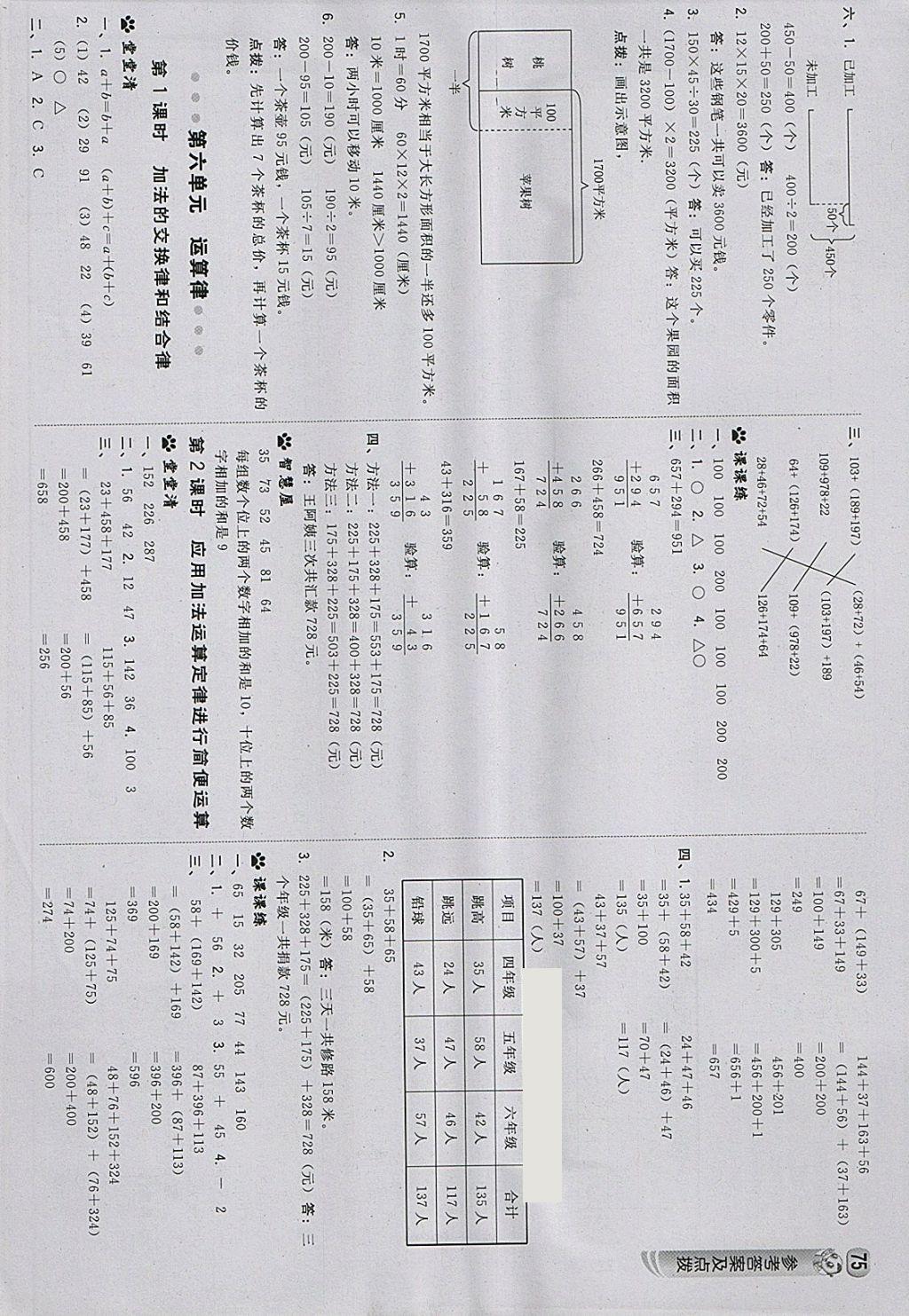 2018年綜合應(yīng)用創(chuàng)新題典中點四年級數(shù)學(xué)下冊蘇教版 參考答案第9頁