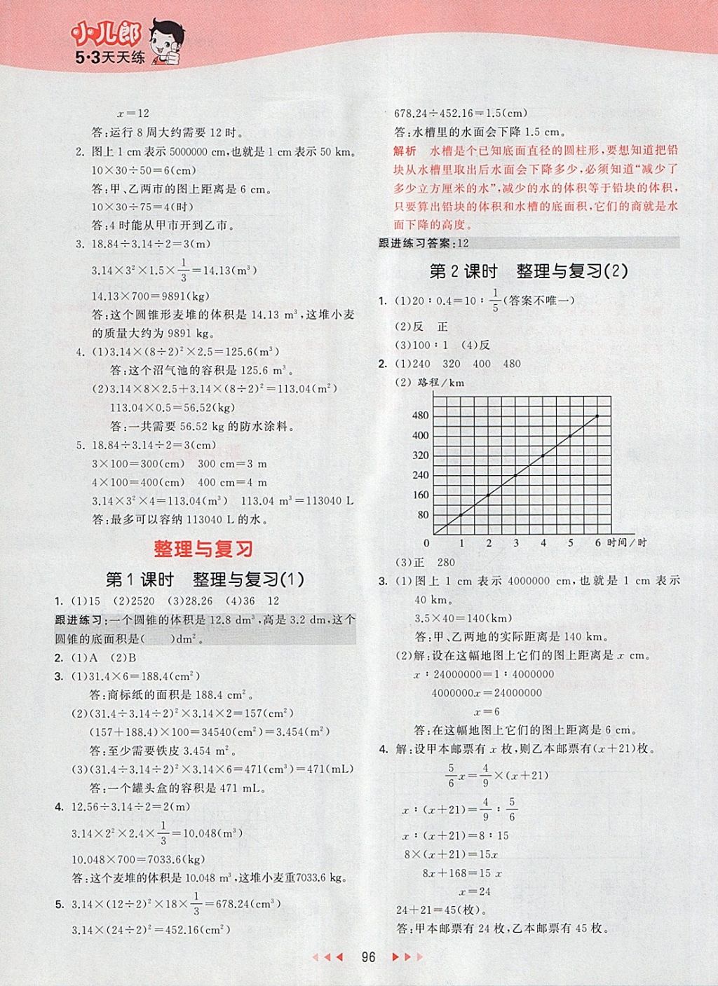 2018年53天天练小学数学六年级下册北师大版 第16页