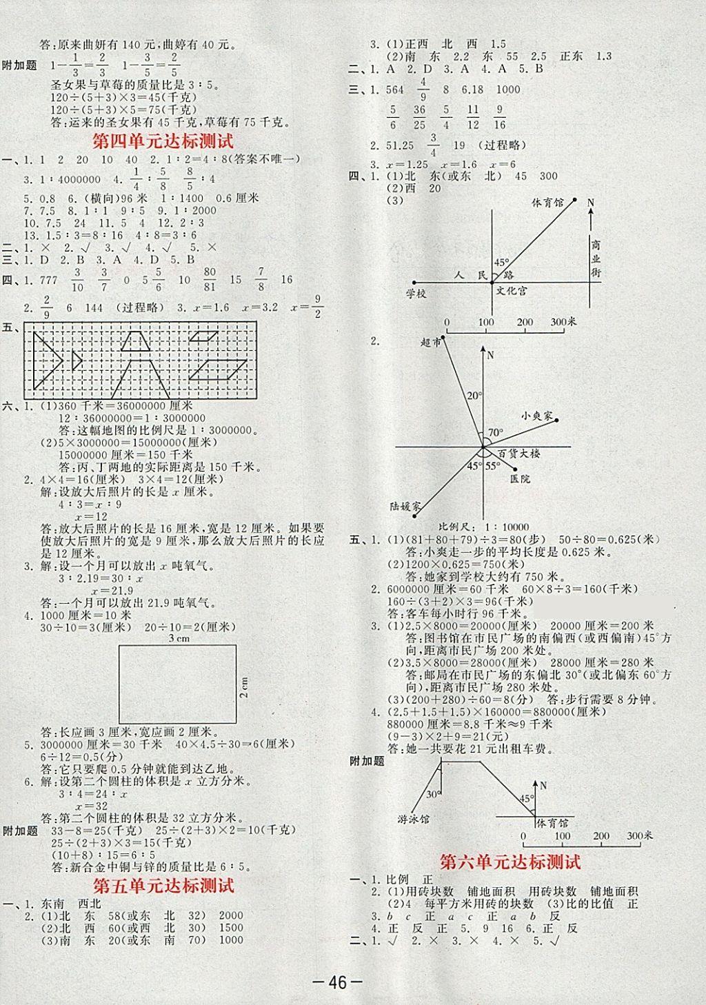 2018年53天天練小學(xué)數(shù)學(xué)六年級下冊蘇教版 第26頁