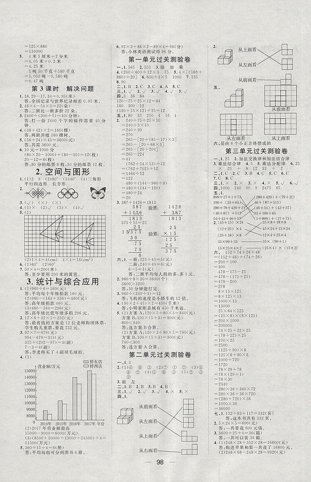 2018年陽光計(jì)劃第一步四年級(jí)數(shù)學(xué)下冊(cè)人教版 第8頁