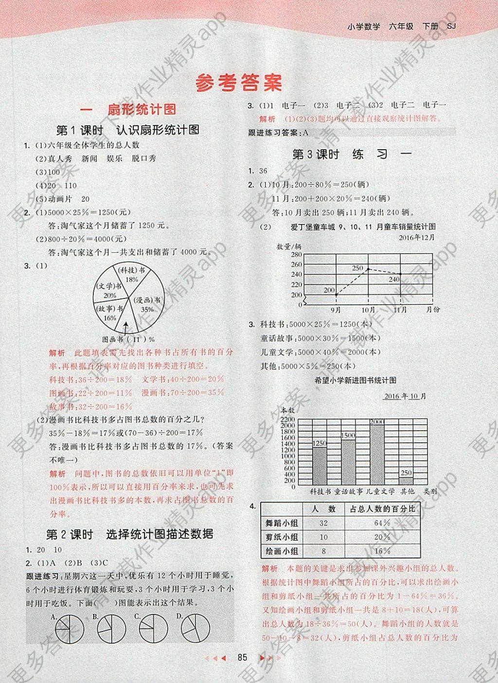 2018年53天天练小学数学六年级下册苏教版 第1页