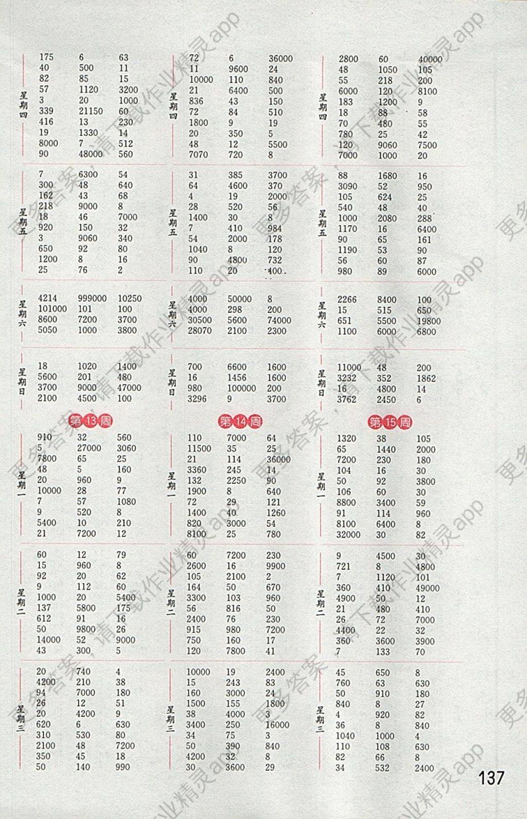 2018年通城学典小学数学计算能手四年级下册苏教版答案