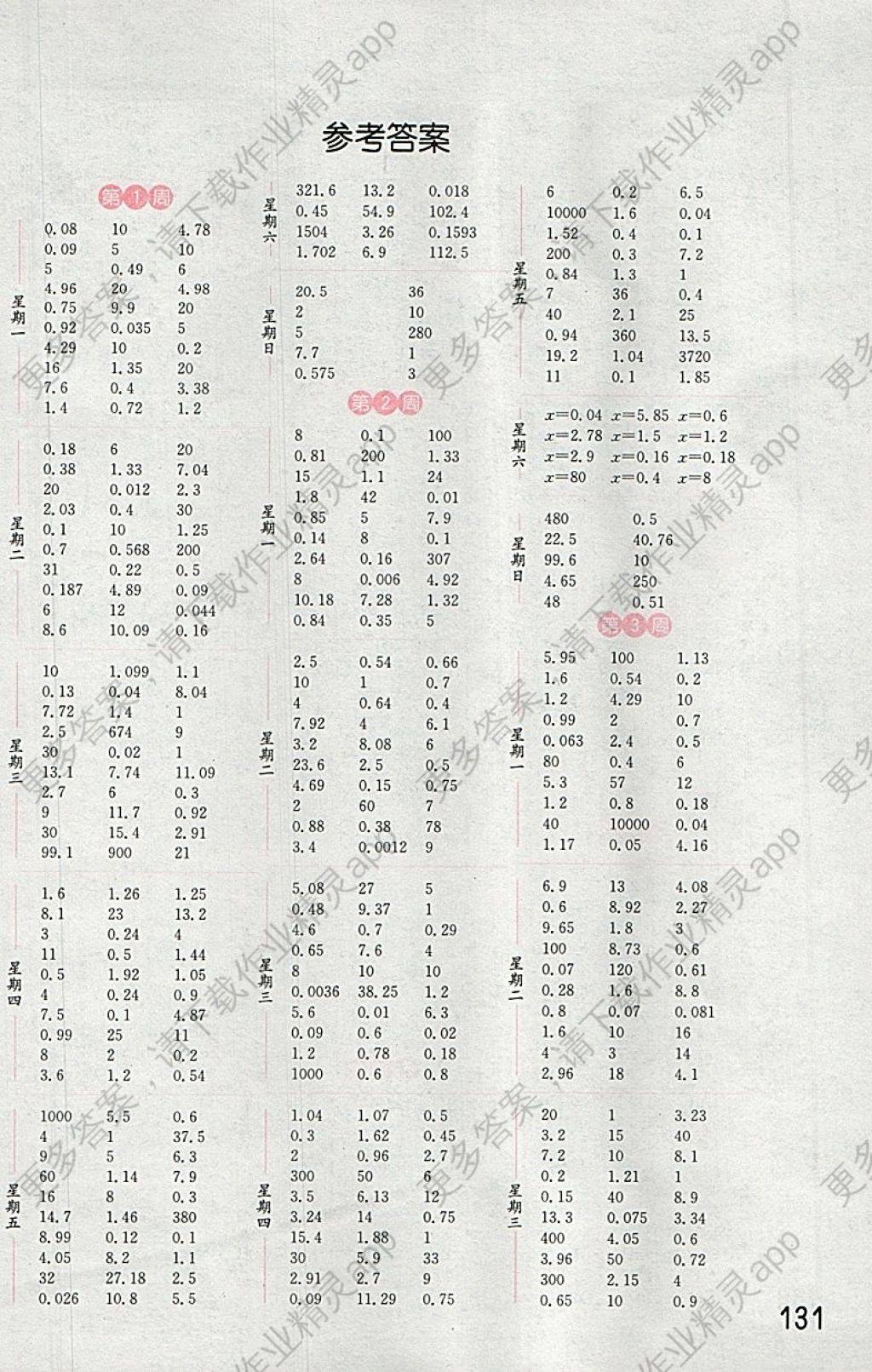 2018年通城学典小学数学计算能手五年级下册