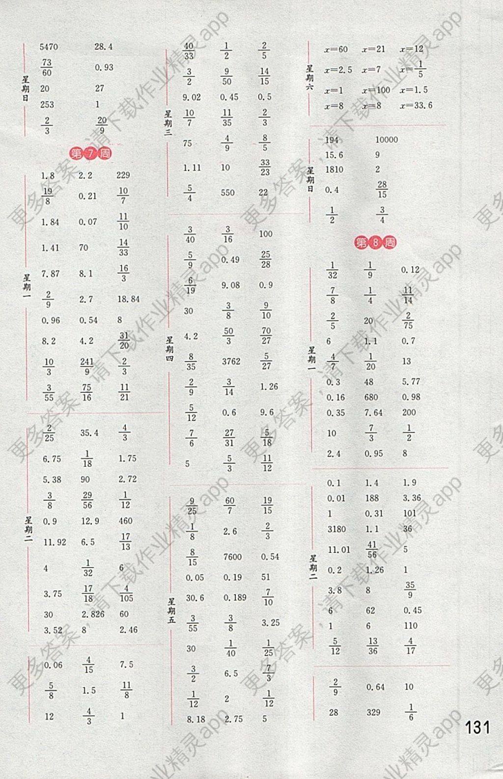 2018年通城学典计算能手六年级数学下册苏教
