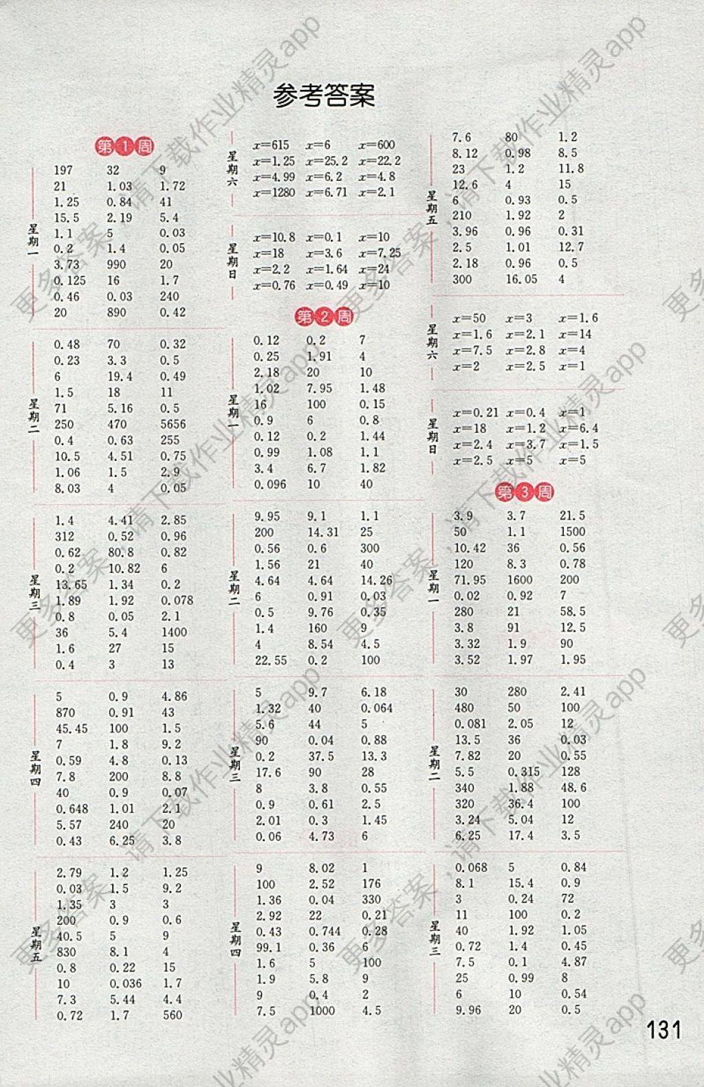 2018年通城学典小学数学计算能手五年级下册