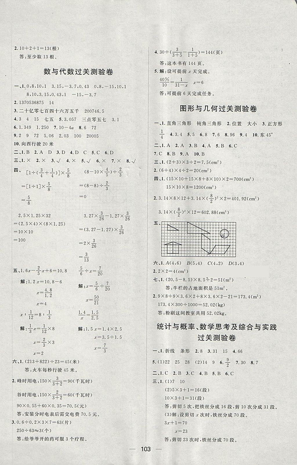 2018年阳光计划第一步六年级数学下册人教版 第19页