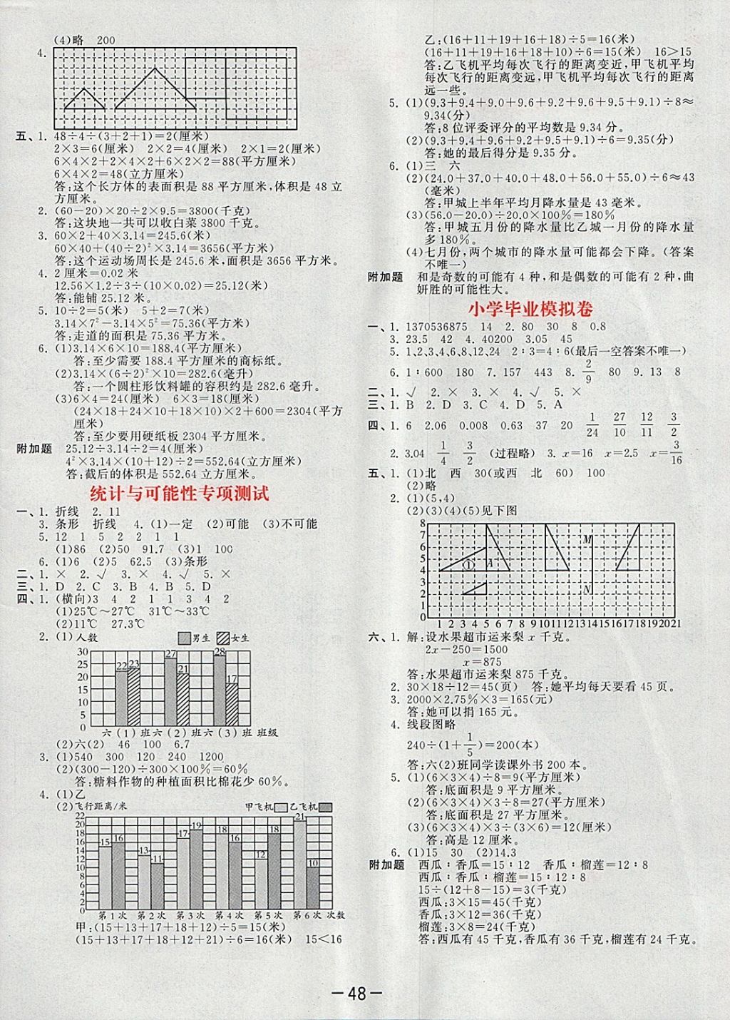 2018年53天天練小學(xué)數(shù)學(xué)六年級下冊蘇教版 第28頁