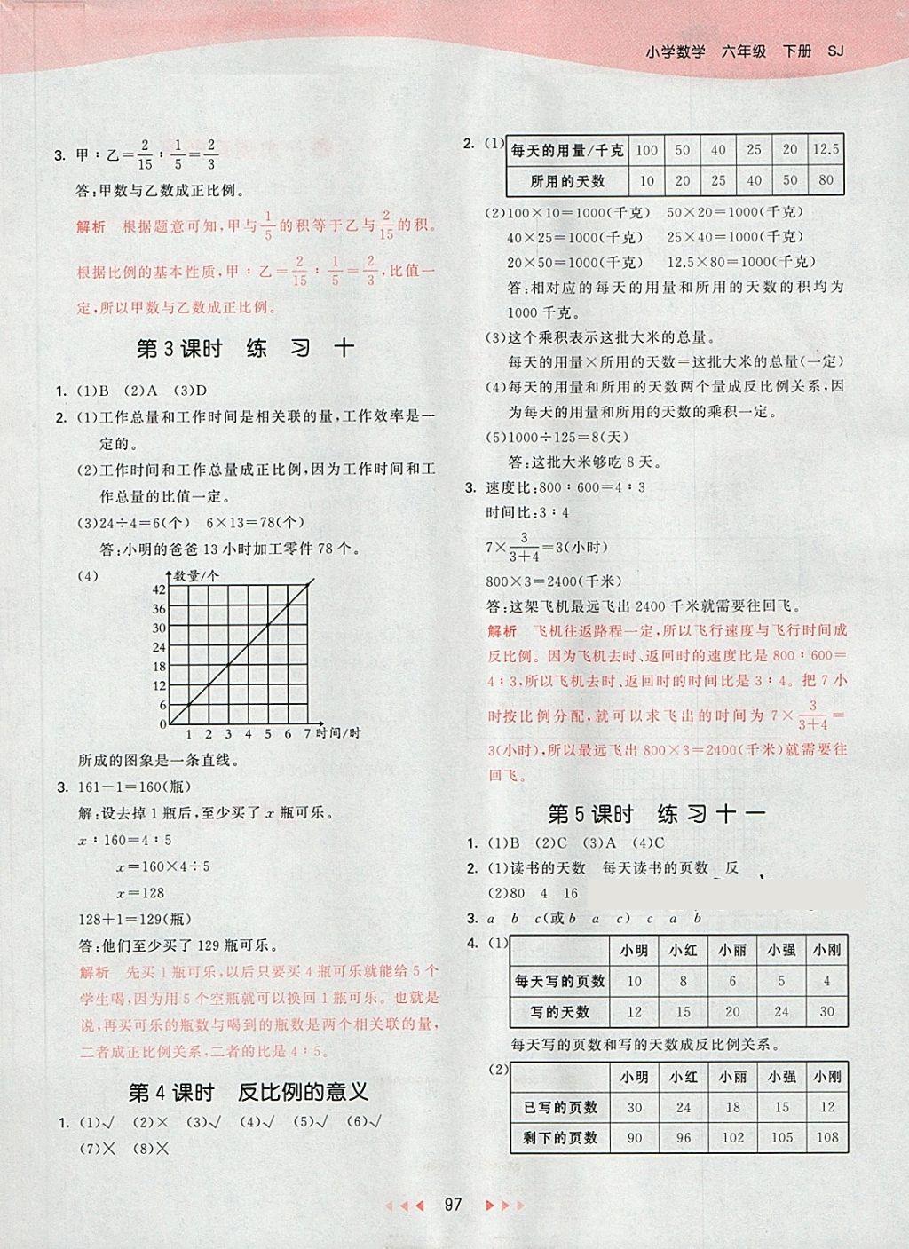 2018年53天天練小學(xué)數(shù)學(xué)六年級下冊蘇教版 第13頁