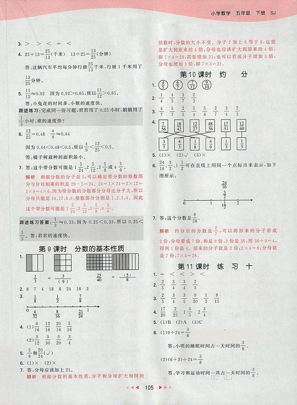 2018年53天天練小學(xué)數(shù)學(xué)五年級(jí)下冊(cè)蘇教版 第13頁(yè)