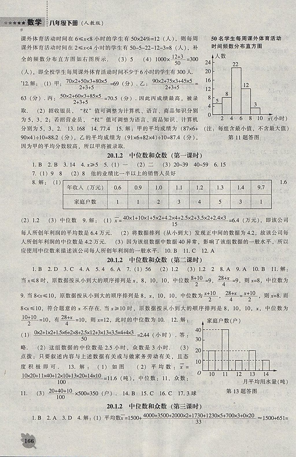 2018年新課程數(shù)學(xué)能力培養(yǎng)八年級(jí)下冊(cè)人教版 參考答案第20頁