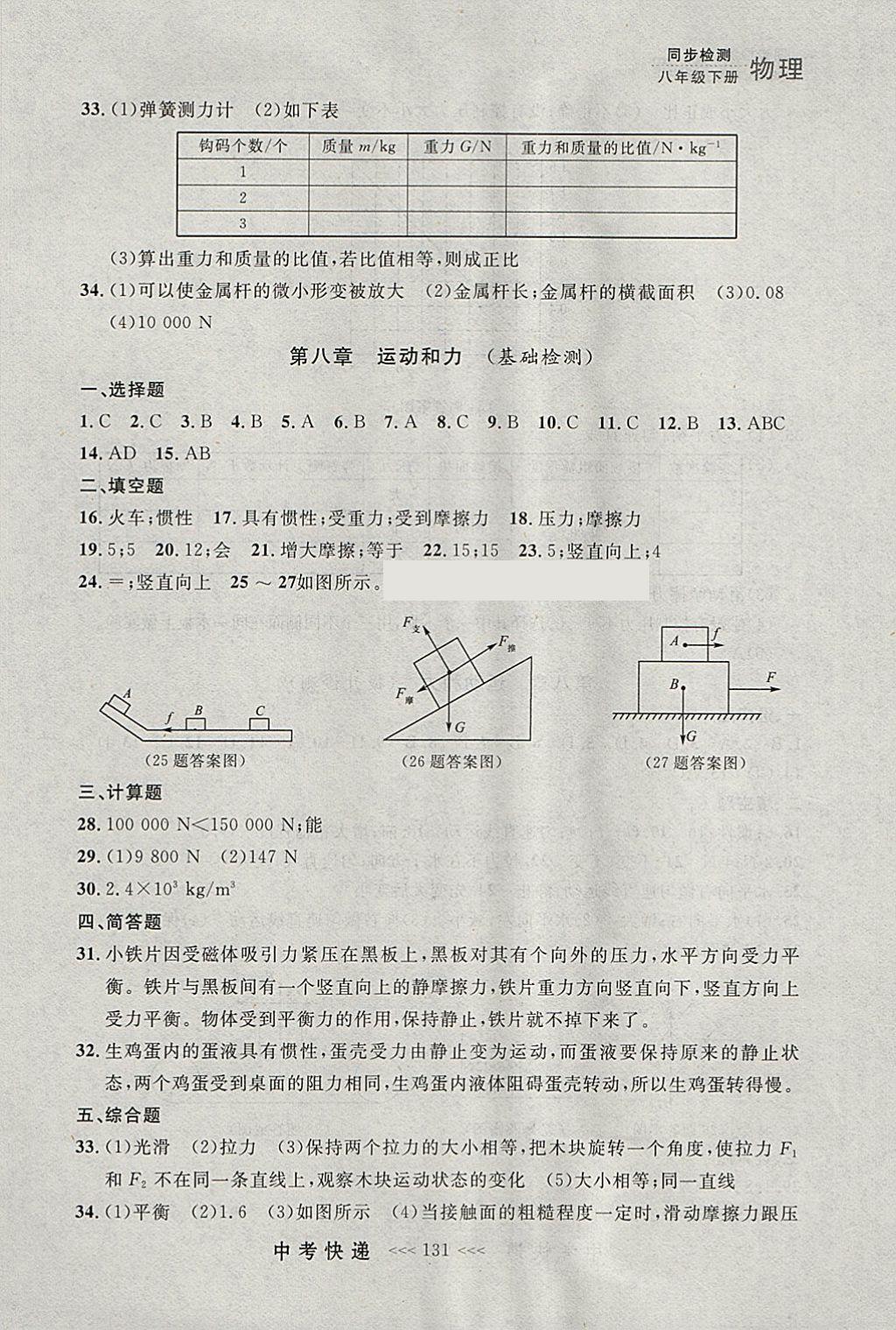 2018年中考快遞同步檢測八年級物理下冊人教版大連專用 參考答案第19頁