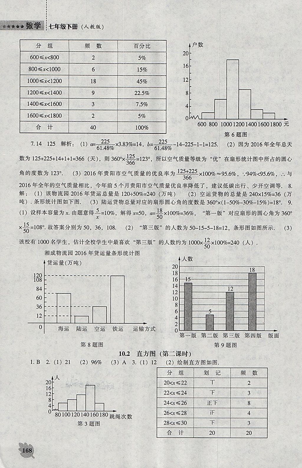 2018年新課程數(shù)學能力培養(yǎng)七年級下冊人教版 參考答案第12頁