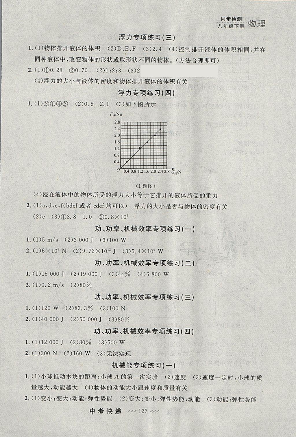 2018年中考快遞同步檢測八年級物理下冊人教版大連專用 參考答案第15頁