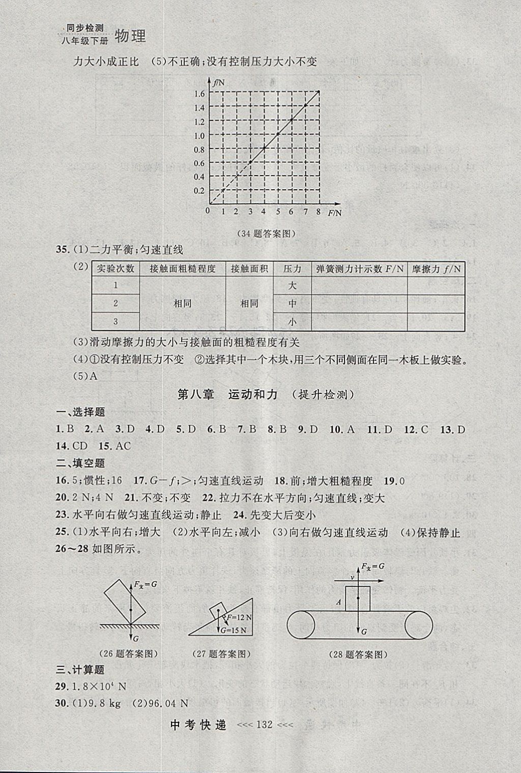 2018年中考快遞同步檢測八年級物理下冊人教版大連專用 參考答案第20頁