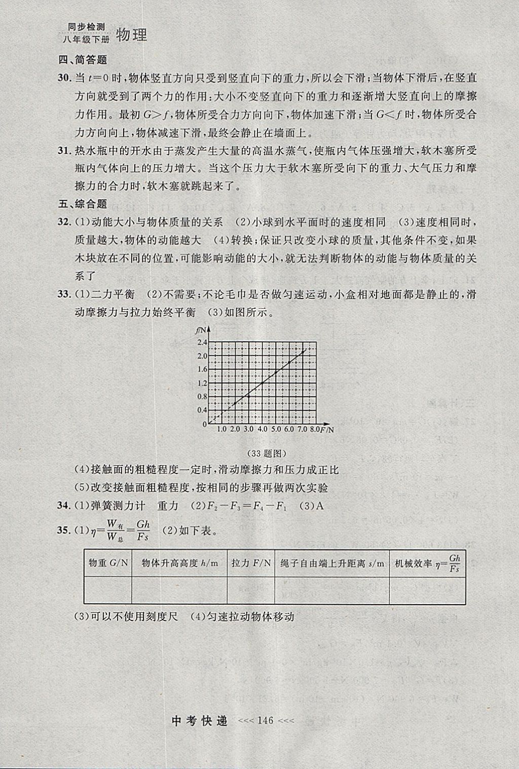 2018年中考快遞同步檢測八年級物理下冊人教版大連專用 參考答案第34頁