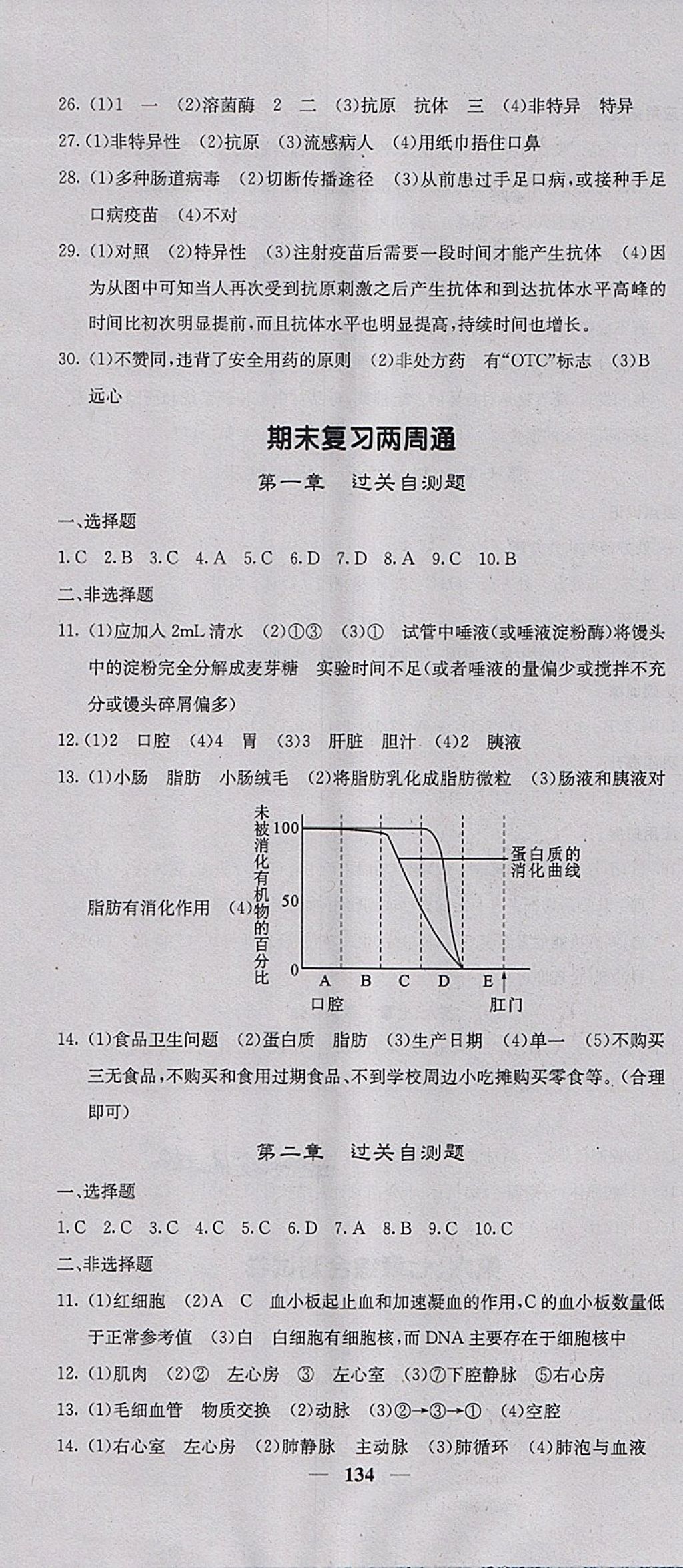 2018年課堂點睛七年級生物下冊冀少版 參考答案第16頁