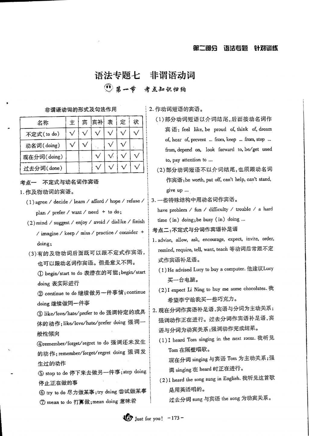 2018年蓉城优课堂给力A加九年级英语中考复习 第二部分第20页