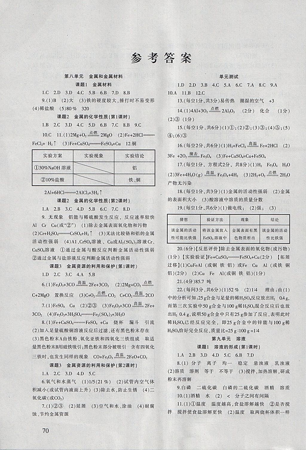 2018年化學(xué)配套綜合練習(xí)九年級下冊人教版甘肅文化出版社 參考答案第1頁