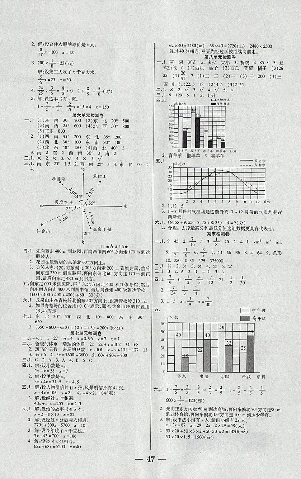 2018年C小學(xué)課時同步練習(xí)五年級數(shù)學(xué)下冊北師大版 參考答案第7頁